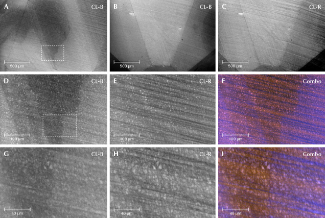 Figure 16. SEM-based cathodoluminescence imaging. A: Pavilion facet 2 (P2) is imaged with the blue CL channel in the center of P2 to show a growth feature, similar to what is seen in the DiamondView (figure 13D). The region near the culet of P2 is imaged with the blue CL channel (B) and the red CL channel (C; to better show the lamellae). At higher magnification in the region outlined in A, the blue CL channel (D) shows the growth pattern and begins to reveal fish-scale dislocation network patterns (granular textures), while E clearly shows the lamellae. F: A combined image of the red, green (not shown), and blue CL channels shows the growth feature, the lamellae, and the dislocation networks. G–I: Follow the same order of features as D–F, but at higher magnification for the region outlined in white lines in D.